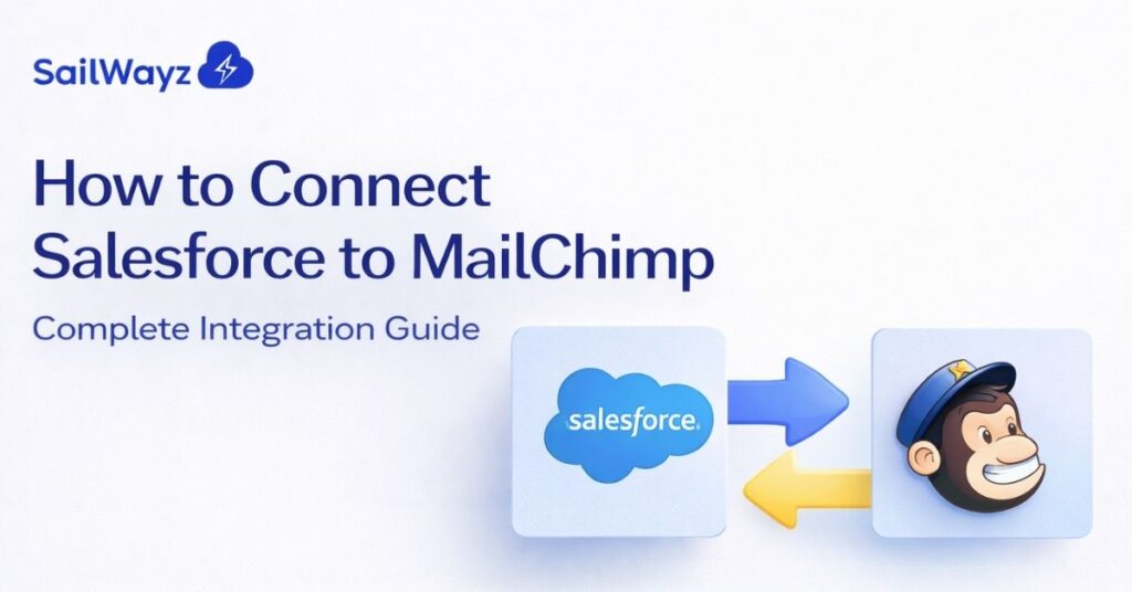 How to Connect Salesforce to MailChimp: Complete Integration Guide