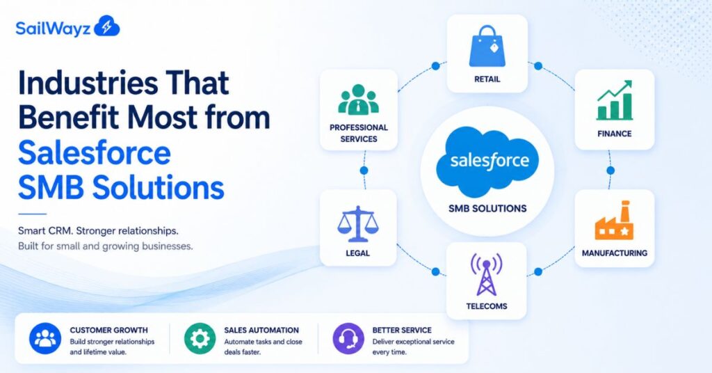 Industries That Benefit Most from Salesforce SMB Solutions