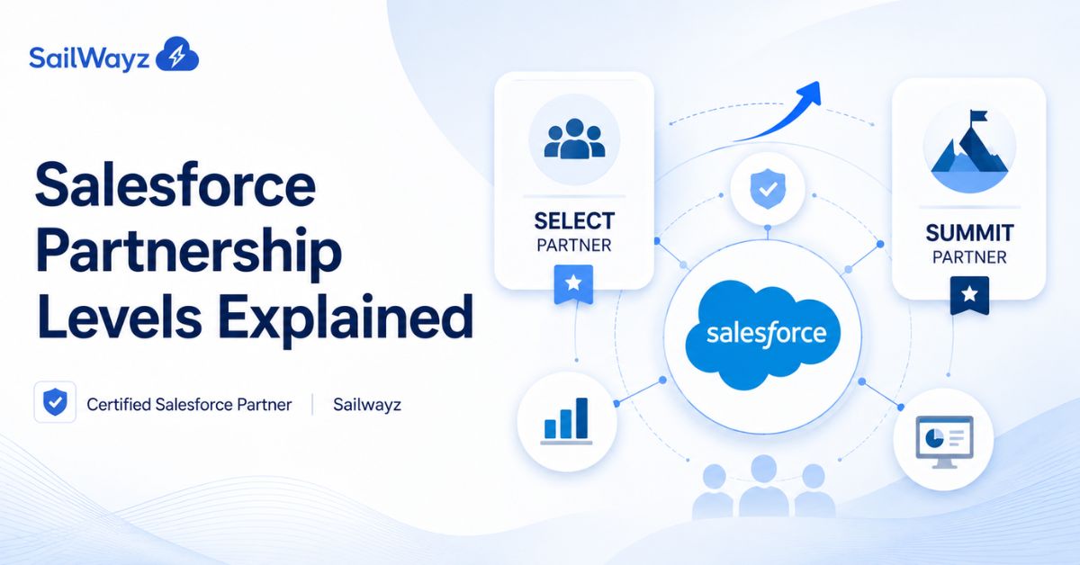 Salesforce Partnership Levels Explained