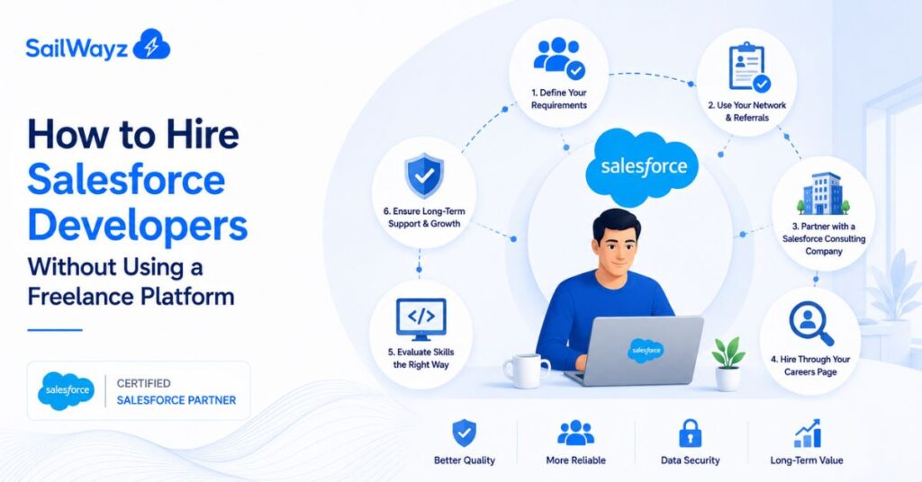 How to Hire Salesforce Developers Without Using a Freelance Platform