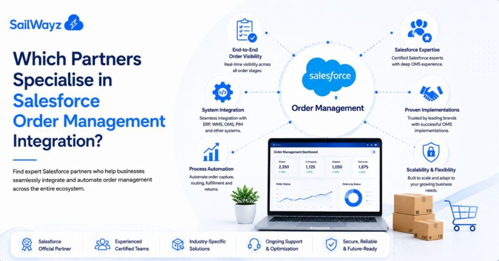 Which Partners Specialise in Salesforce Order Management Integration?